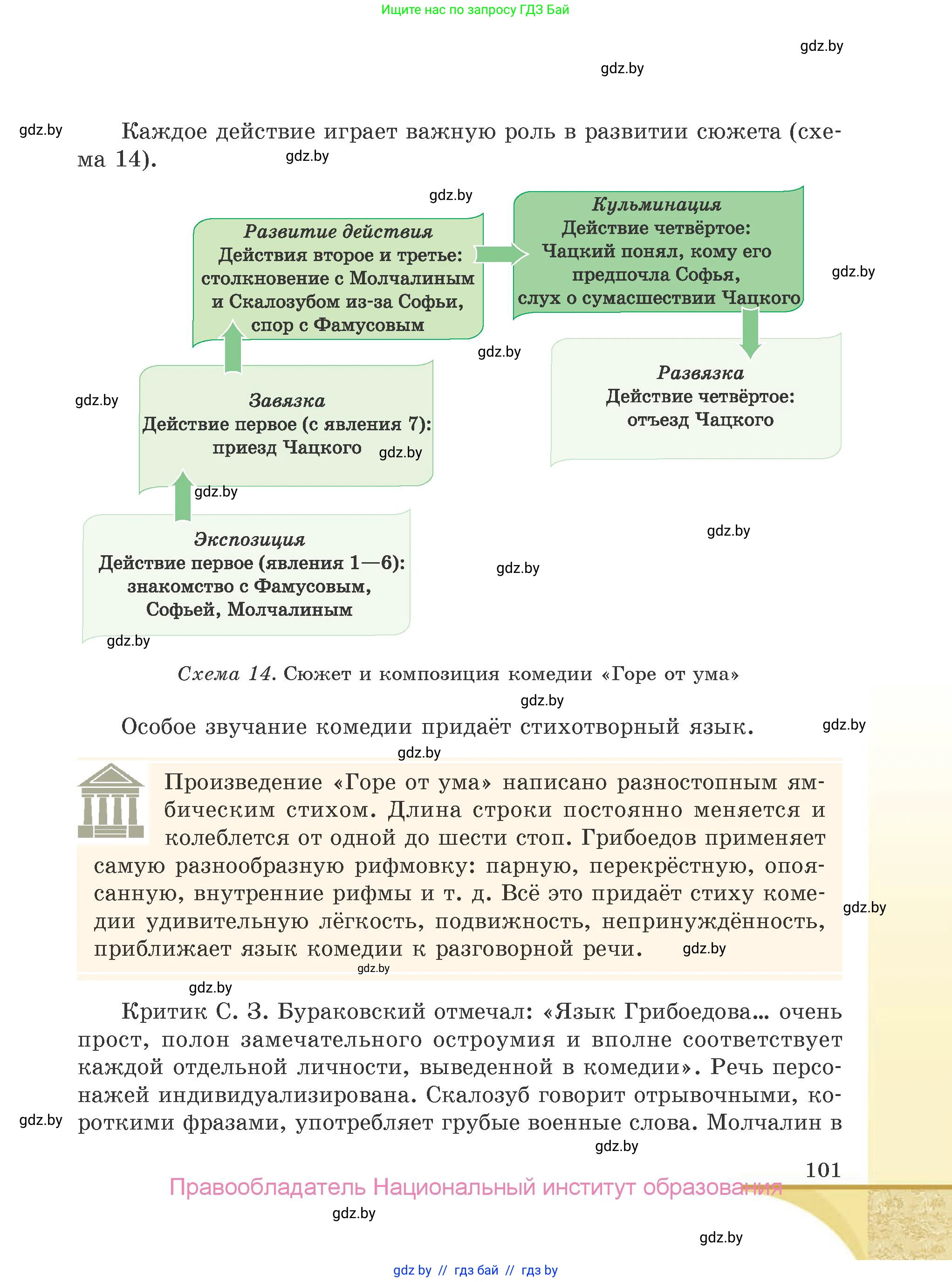 Русская литература, 9 класс Учебник, авторы: Захарова Светлана Николаевна, Черкес Наталья Ивановна, издательство Национальный институт образования, Минск, 2019, бежевого цвета, страница 101