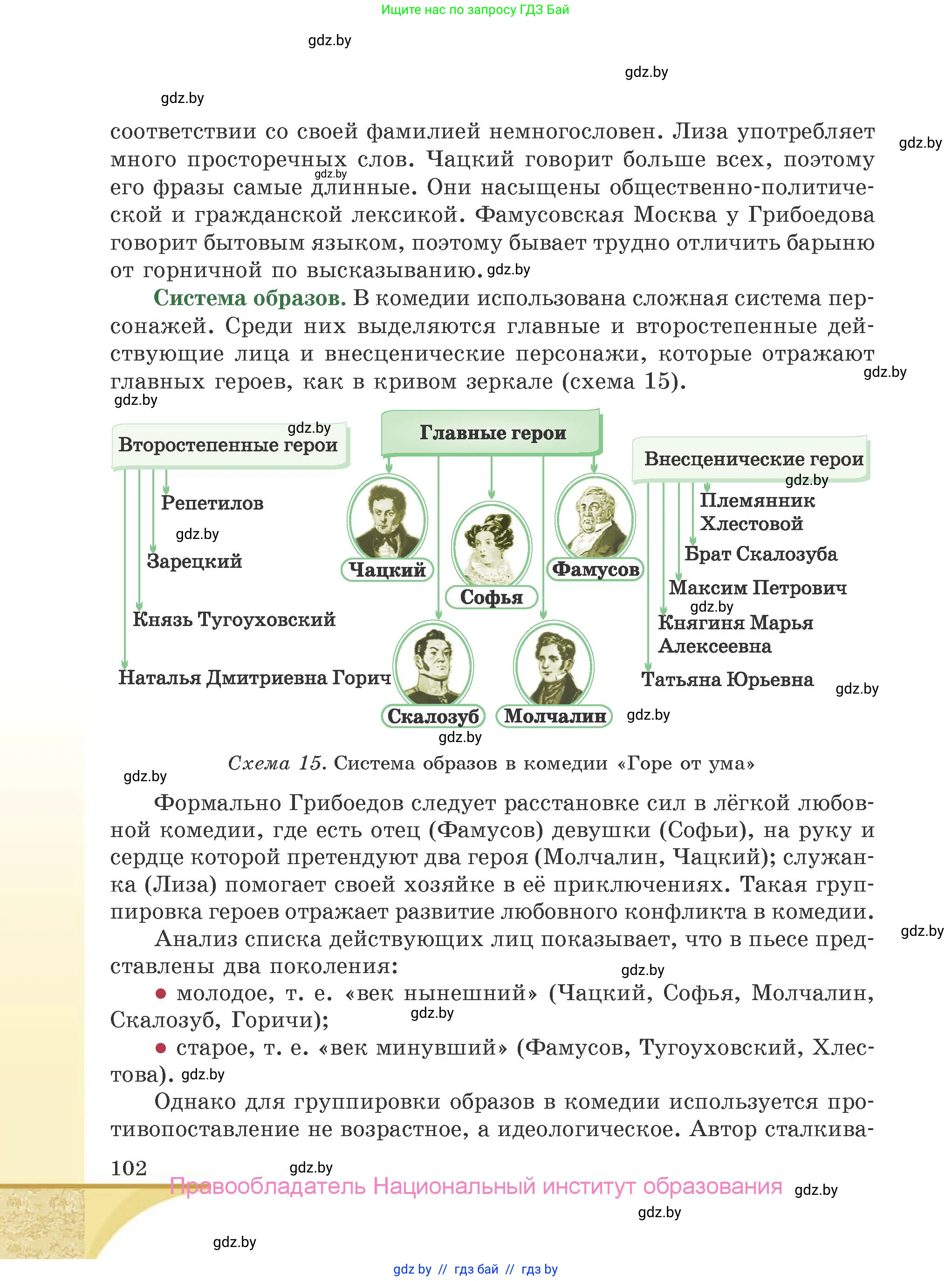 Русская литература, 9 класс Учебник, авторы: Захарова Светлана Николаевна, Черкес Наталья Ивановна, издательство Национальный институт образования, Минск, 2019, бежевого цвета, страница 102