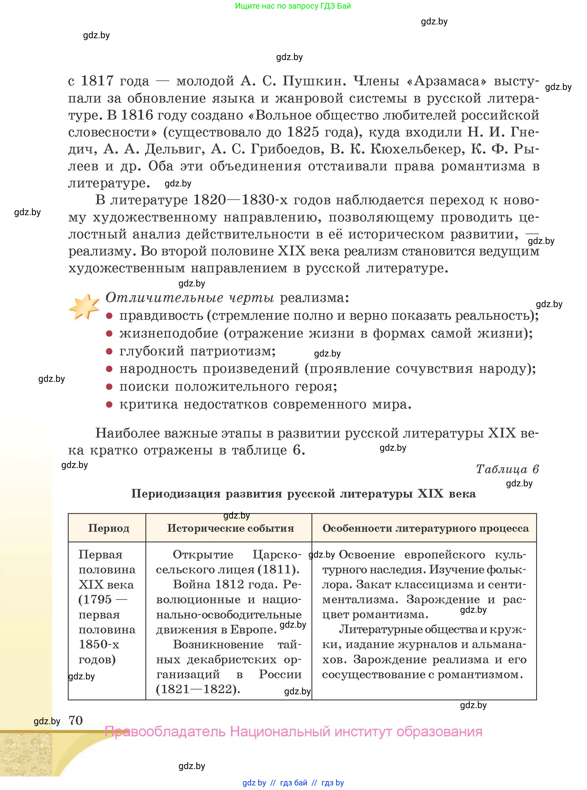 Русская литература, 9 класс Учебник, авторы: Захарова Светлана Николаевна, Черкес Наталья Ивановна, издательство Национальный институт образования, Минск, 2019, бежевого цвета, страница 70