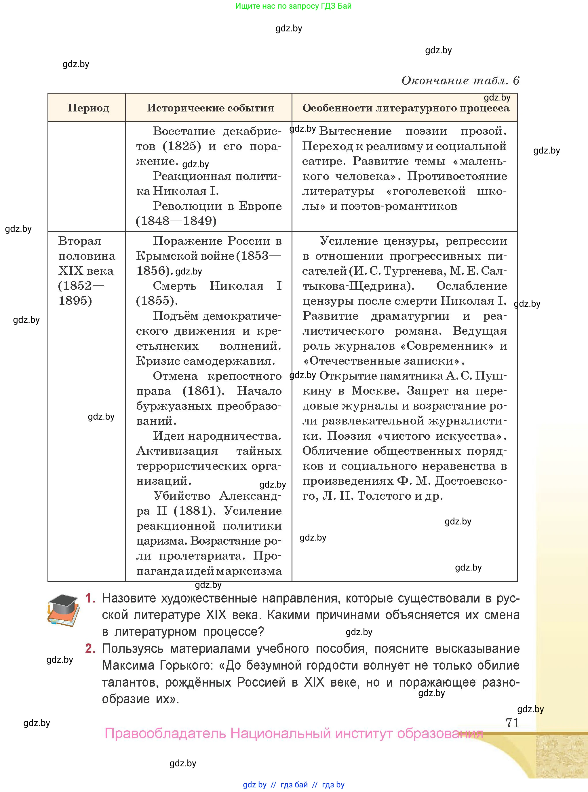 Русская литература, 9 класс Учебник, авторы: Захарова Светлана Николаевна, Черкес Наталья Ивановна, издательство Национальный институт образования, Минск, 2019, бежевого цвета, страница 71