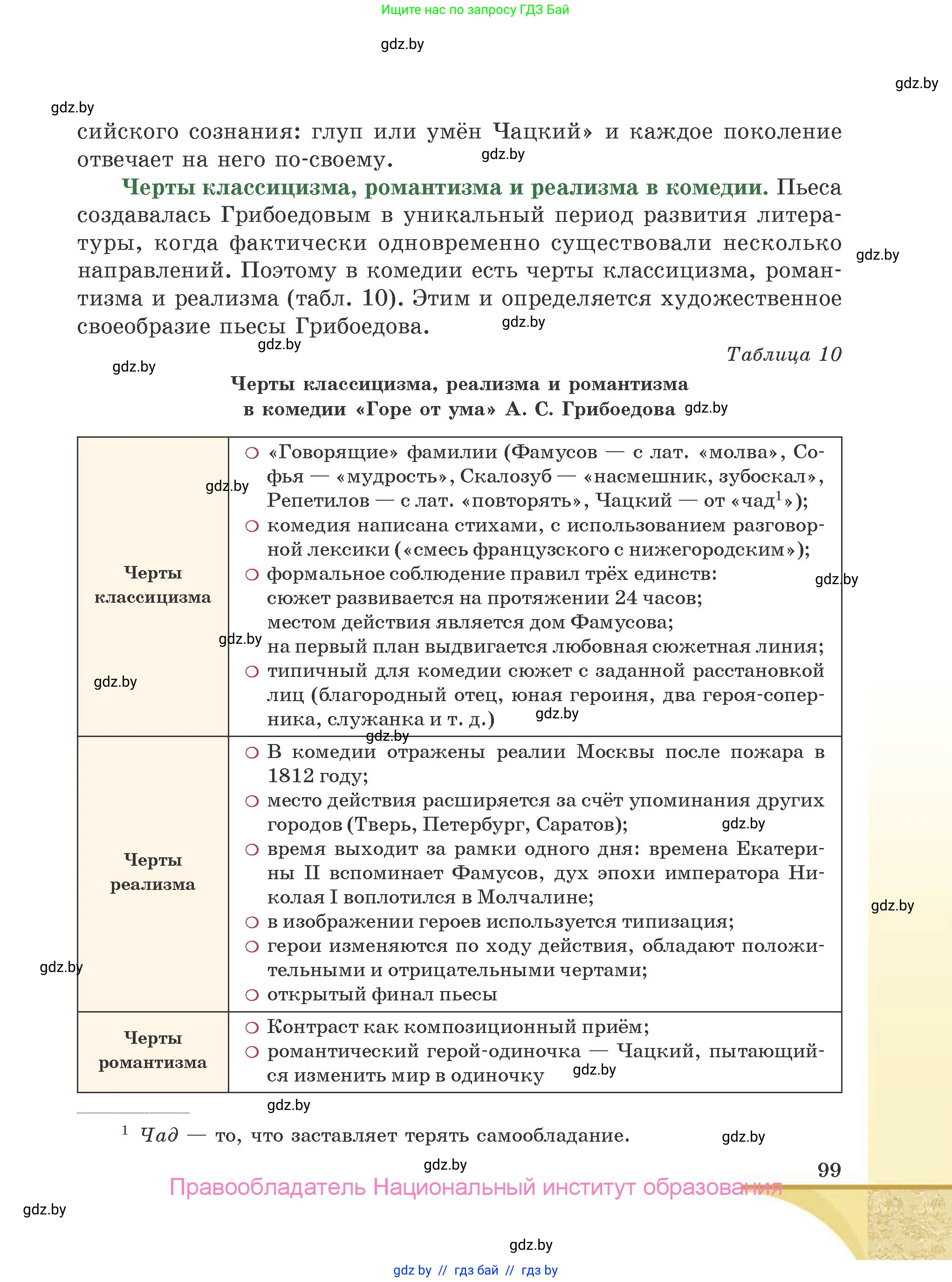 Русская литература, 9 класс Учебник, авторы: Захарова Светлана Николаевна, Черкес Наталья Ивановна, издательство Национальный институт образования, Минск, 2019, бежевого цвета, страница 99