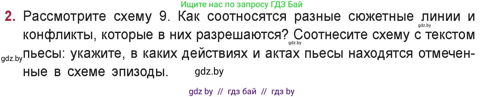 Русская литература, 9 класс Учебник, авторы: Захарова Светлана Николаевна, Черкес Наталья Ивановна, издательство Национальный институт образования, Минск, 2019, бежевого цвета, страница 62, номер 2, Условие
