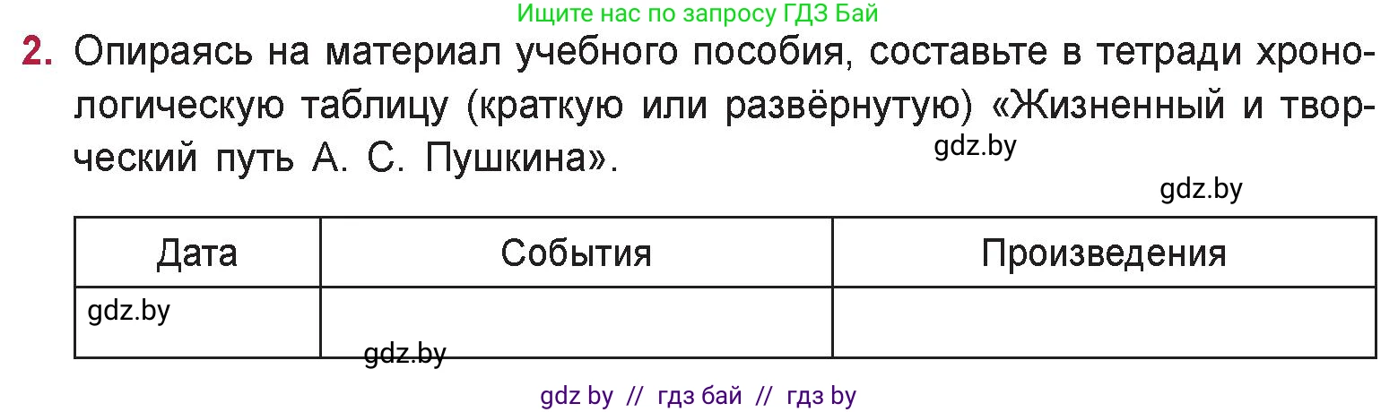 Русская литература, 9 класс Учебник, авторы: Захарова Светлана Николаевна, Черкес Наталья Ивановна, издательство Национальный институт образования, Минск, 2019, бежевого цвета, страница 151, номер 2, Условие