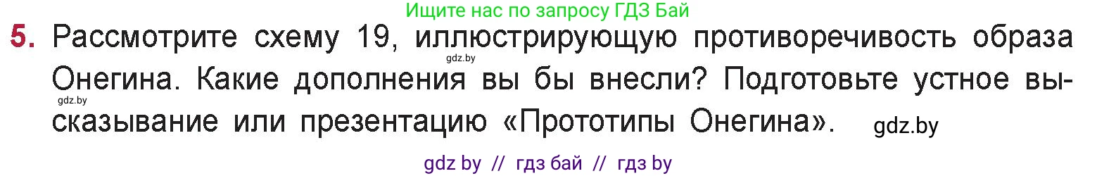 Русская литература, 9 класс Учебник, авторы: Захарова Светлана Николаевна, Черкес Наталья Ивановна, издательство Национальный институт образования, Минск, 2019, бежевого цвета, страница 172, номер 5, Условие