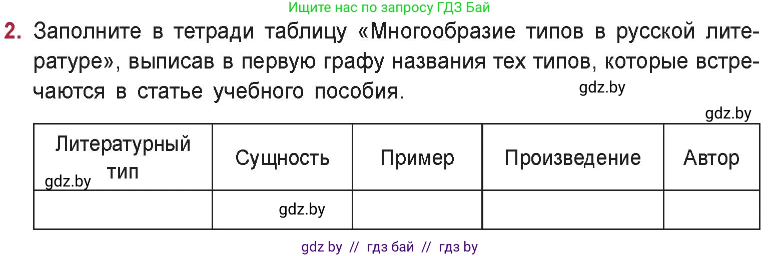 Русская литература, 9 класс Учебник, авторы: Захарова Светлана Николаевна, Черкес Наталья Ивановна, издательство Национальный институт образования, Минск, 2019, бежевого цвета, страница 173, номер 2, Условие