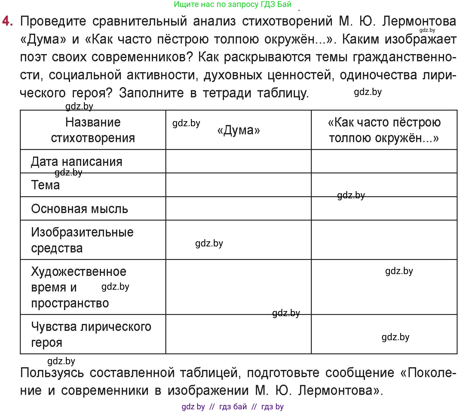 Русская литература, 9 класс Учебник, авторы: Захарова Светлана Николаевна, Черкес Наталья Ивановна, издательство Национальный институт образования, Минск, 2019, бежевого цвета, страница 199, номер 4, Условие