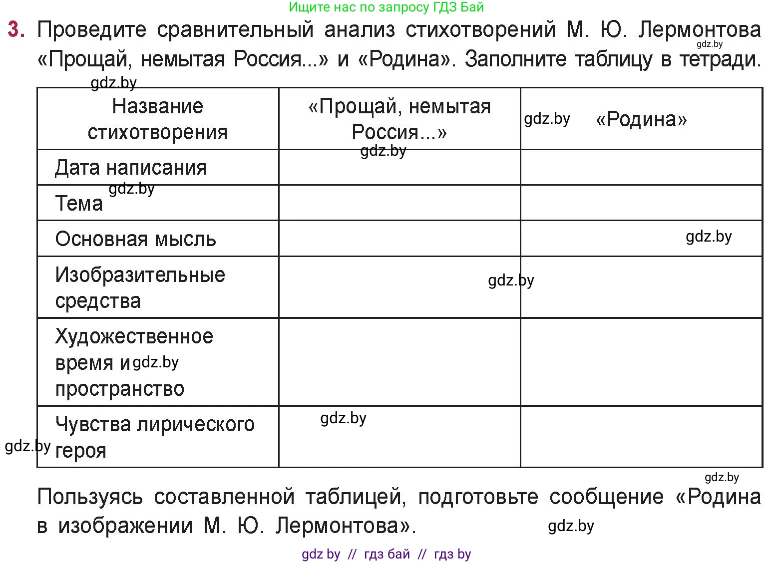 Русская литература, 9 класс Учебник, авторы: Захарова Светлана Николаевна, Черкес Наталья Ивановна, издательство Национальный институт образования, Минск, 2019, бежевого цвета, страница 202, номер 3, Условие