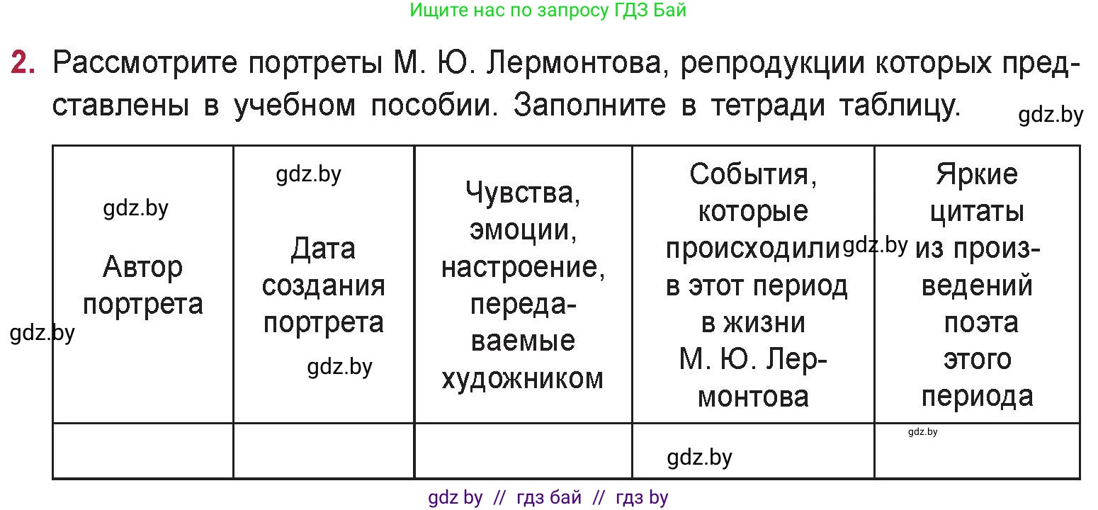 Русская литература, 9 класс Учебник, авторы: Захарова Светлана Николаевна, Черкес Наталья Ивановна, издательство Национальный институт образования, Минск, 2019, бежевого цвета, страница 204, номер 2, Условие