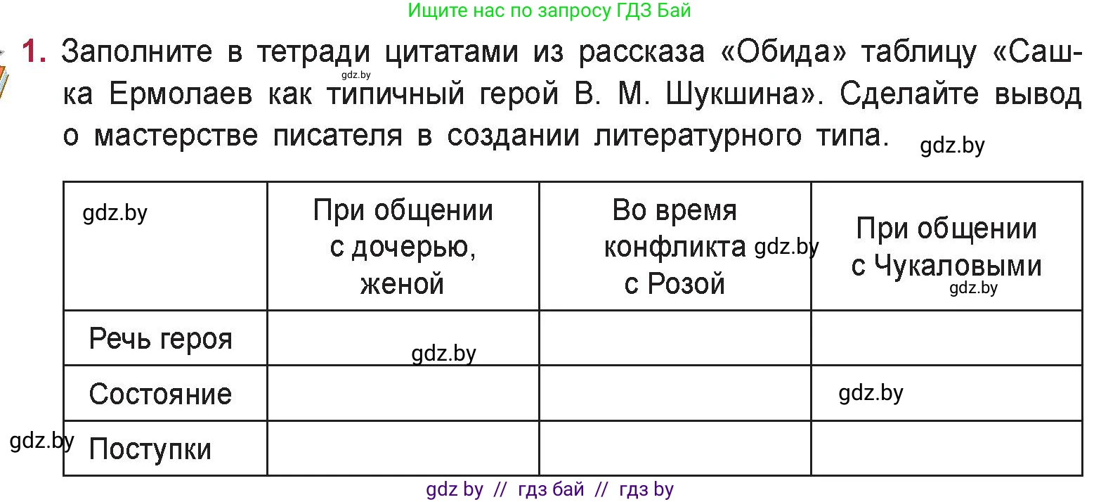 Русская литература, 9 класс Учебник, авторы: Захарова Светлана Николаевна, Черкес Наталья Ивановна, издательство Национальный институт образования, Минск, 2019, бежевого цвета, страница 284, номер 1, Условие