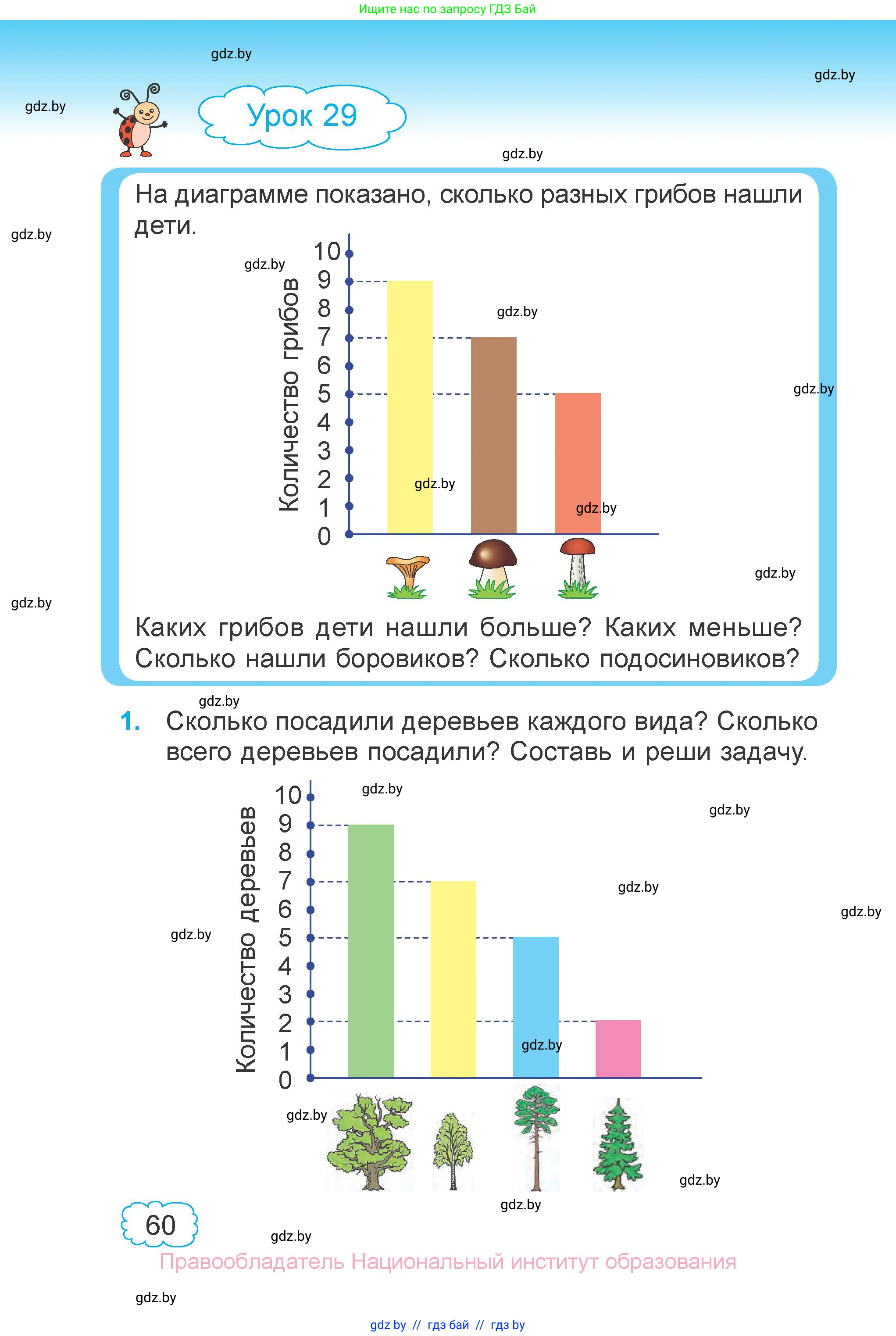 Математика, 4 класс Учебник, авторы: Муравьева Галина Леонидовна, Урбан Мария Анатольевна, издательство Национальный институт образования, Минск, 2022, розового цвета, Часть 1, страница 60