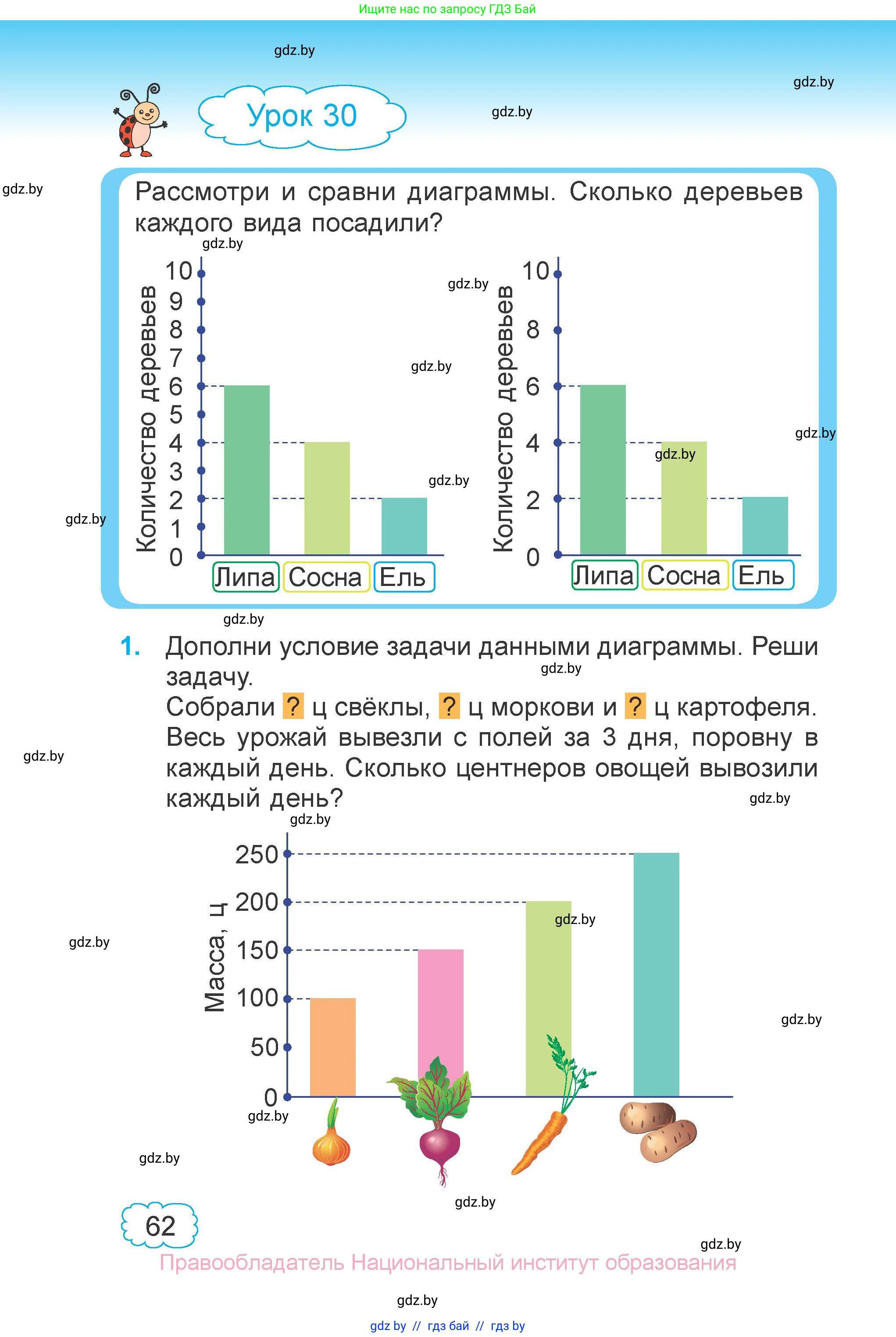 Математика, 4 класс Учебник, авторы: Муравьева Галина Леонидовна, Урбан Мария Анатольевна, издательство Национальный институт образования, Минск, 2022, розового цвета, Часть 1, страница 62