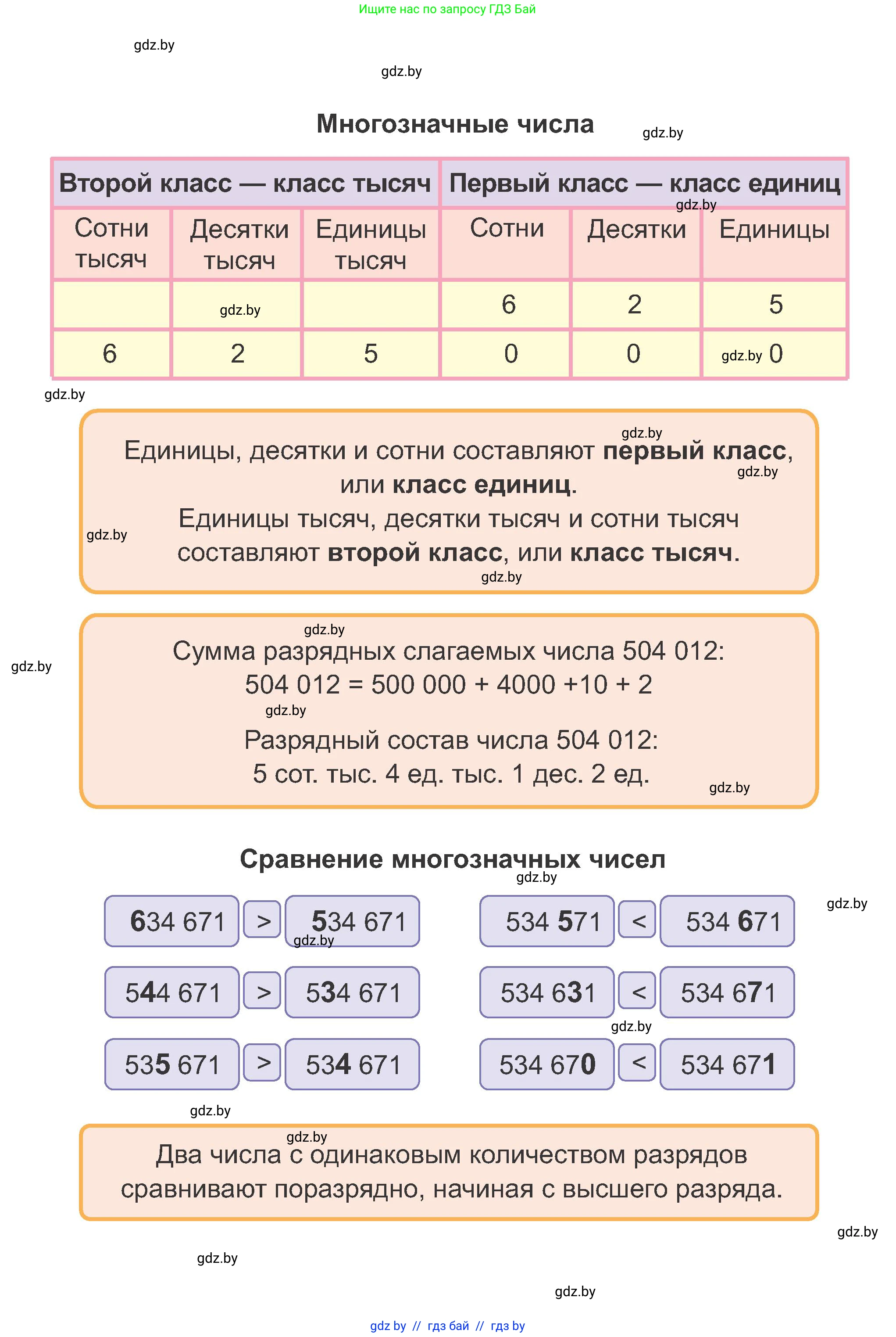 Математика, 4 класс Учебник, авторы: Муравьева Галина Леонидовна, Урбан Мария Анатольевна, издательство Национальный институт образования, Минск, 2022, розового цвета, 