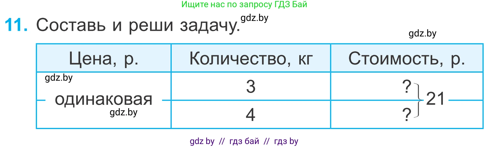 Математика, 4 класс Учебник, авторы: Муравьева Галина Леонидовна, Урбан Мария Анатольевна, издательство Национальный институт образования, Минск, 2022, розового цвета, Часть 2, страница 75, номер 11, Условие