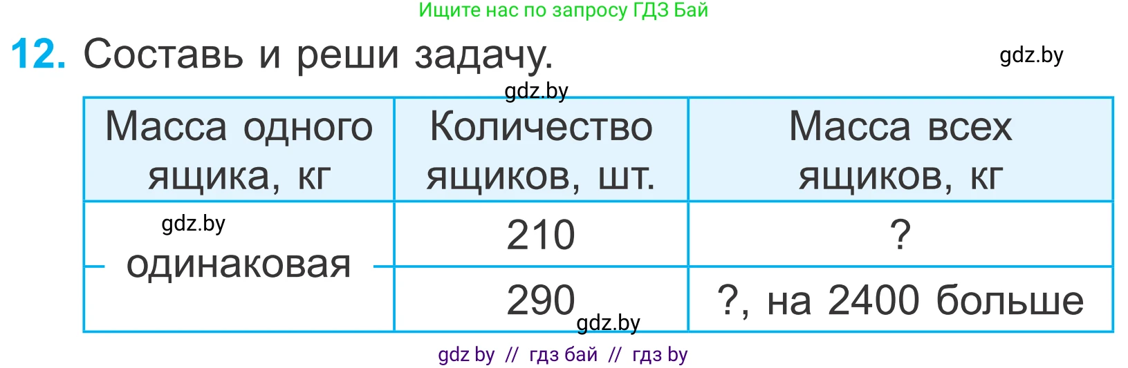 Математика, 4 класс Учебник, авторы: Муравьева Галина Леонидовна, Урбан Мария Анатольевна, издательство Национальный институт образования, Минск, 2022, розового цвета, Часть 2, страница 75, номер 12, Условие