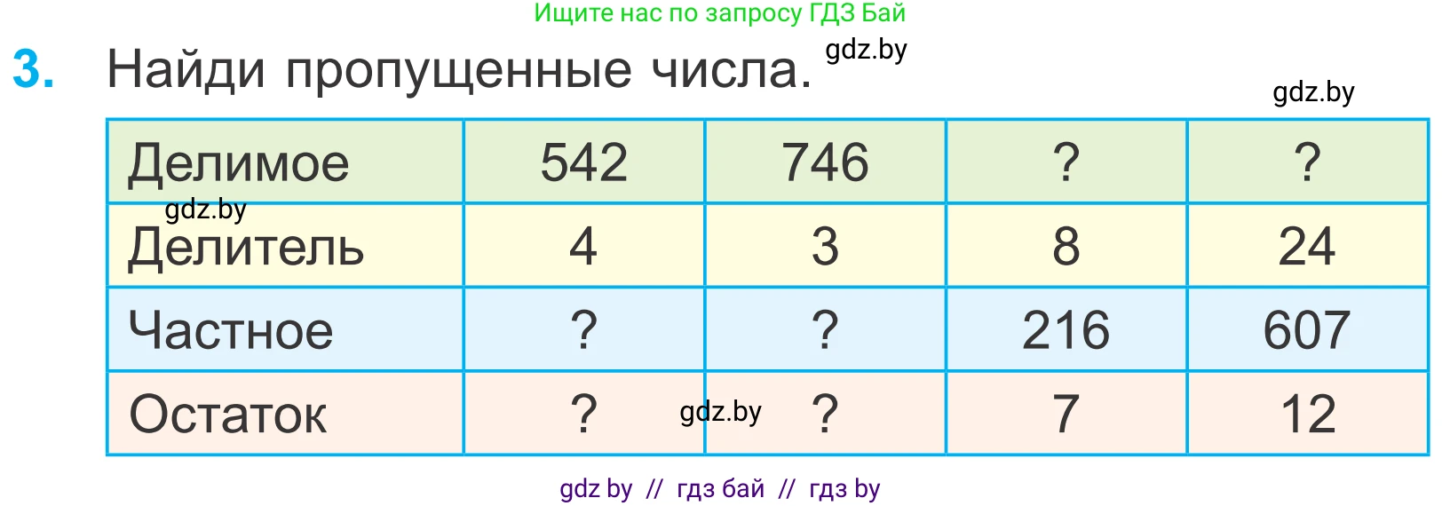 Математика, 4 класс Учебник, авторы: Муравьева Галина Леонидовна, Урбан Мария Анатольевна, издательство Национальный институт образования, Минск, 2022, розового цвета, Часть 2, страница 84, номер 3, Условие