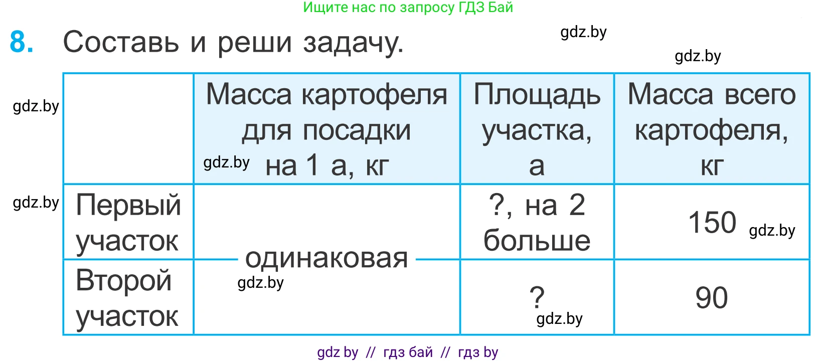 Математика, 4 класс Учебник, авторы: Муравьева Галина Леонидовна, Урбан Мария Анатольевна, издательство Национальный институт образования, Минск, 2022, розового цвета, Часть 2, страница 85, номер 8, Условие