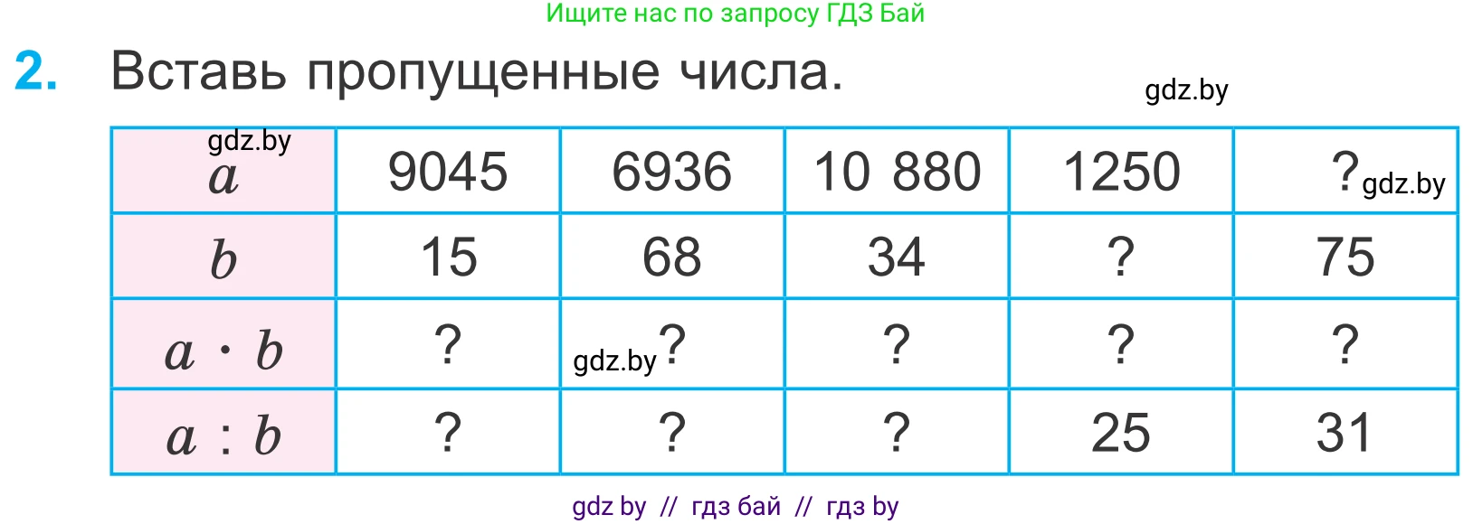 Математика, 4 класс Учебник, авторы: Муравьева Галина Леонидовна, Урбан Мария Анатольевна, издательство Национальный институт образования, Минск, 2022, розового цвета, Часть 2, страница 105, номер 2, Условие