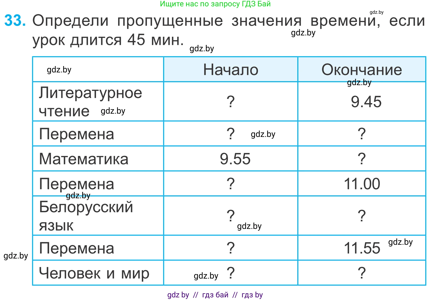 Математика, 4 класс Учебник, авторы: Муравьева Галина Леонидовна, Урбан Мария Анатольевна, издательство Национальный институт образования, Минск, 2022, розового цвета, Часть 2, страница 131, номер 33, Условие