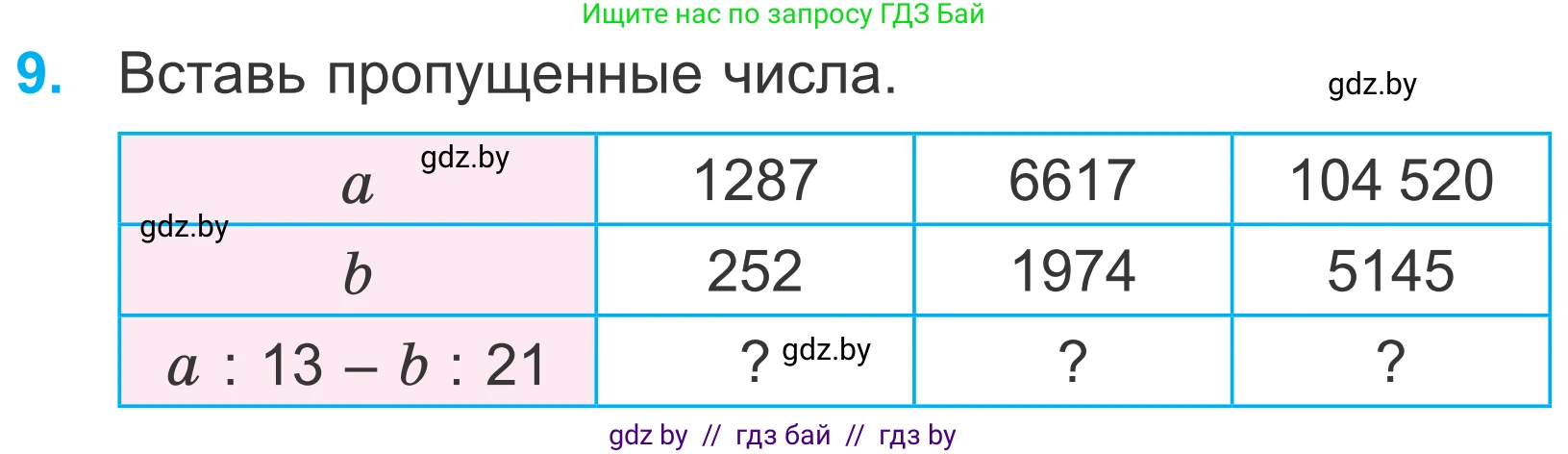 Математика, 4 класс Учебник, авторы: Муравьева Галина Леонидовна, Урбан Мария Анатольевна, издательство Национальный институт образования, Минск, 2022, розового цвета, Часть 2, страница 127, номер 9, Условие