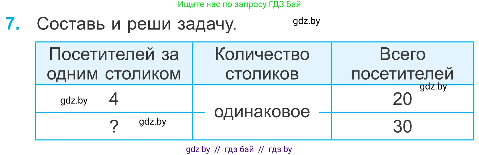 Математика, 4 класс Учебник, авторы: Муравьева Галина Леонидовна, Урбан Мария Анатольевна, издательство Национальный институт образования, Минск, 2022, розового цвета, Часть 1, страница 33, номер 7, Условие