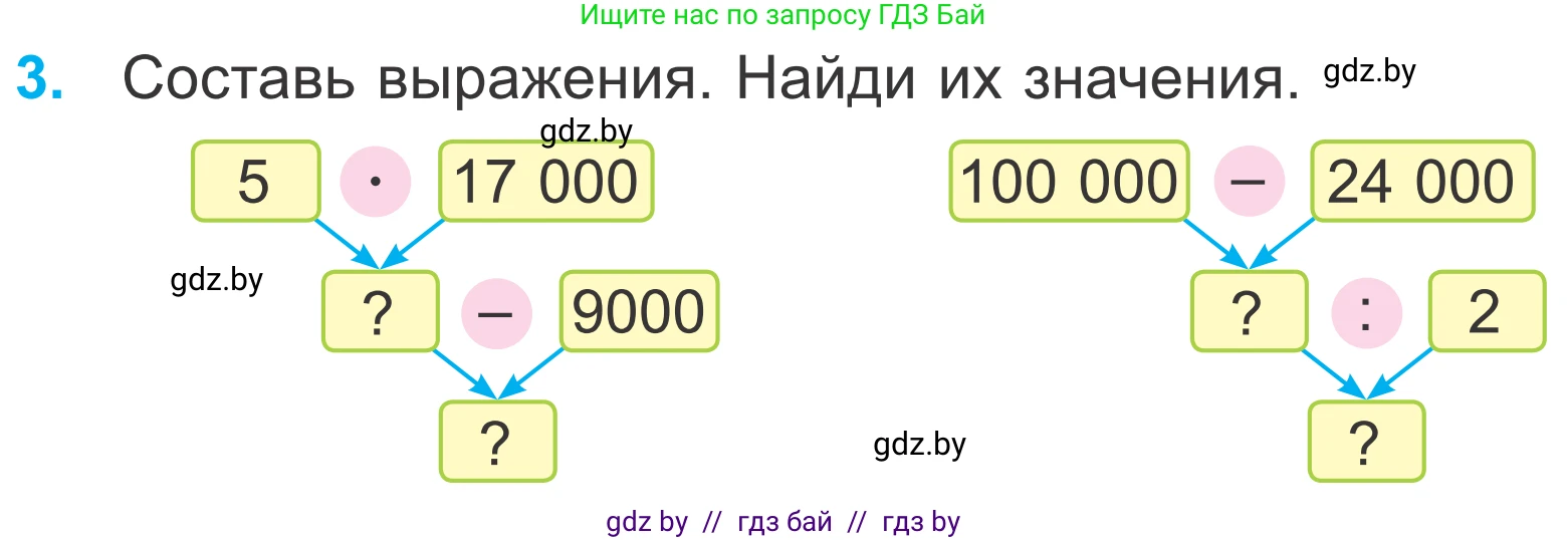 Математика, 4 класс Учебник, авторы: Муравьева Галина Леонидовна, Урбан Мария Анатольевна, издательство Национальный институт образования, Минск, 2022, розового цвета, Часть 1, страница 40, номер 3, Условие