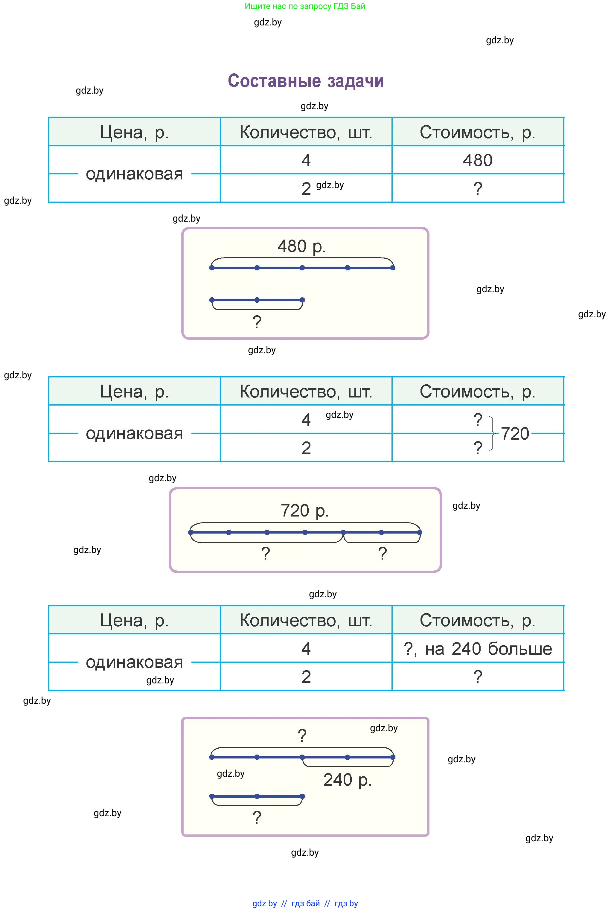 Математика, 4 класс Учебник, авторы: Муравьева Галина Леонидовна, Урбан Мария Анатольевна, издательство Национальный институт образования, Минск, 2022, розового цвета, 