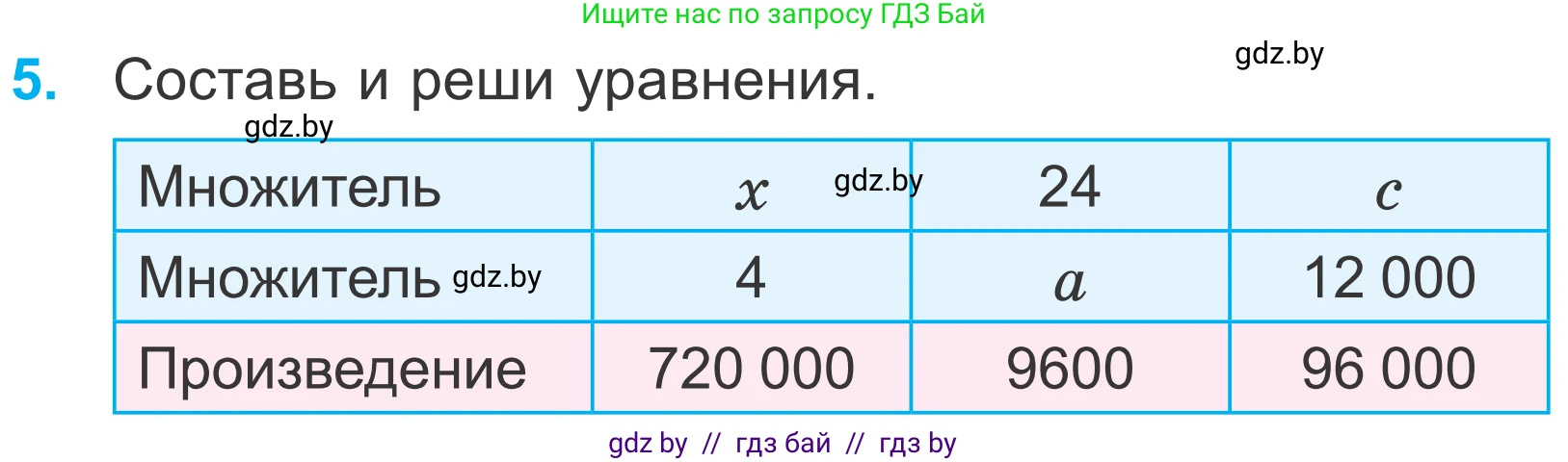 Математика, 4 класс Учебник, авторы: Муравьева Галина Леонидовна, Урбан Мария Анатольевна, издательство Национальный институт образования, Минск, 2022, розового цвета, Часть 1, страница 42, номер 5, Условие