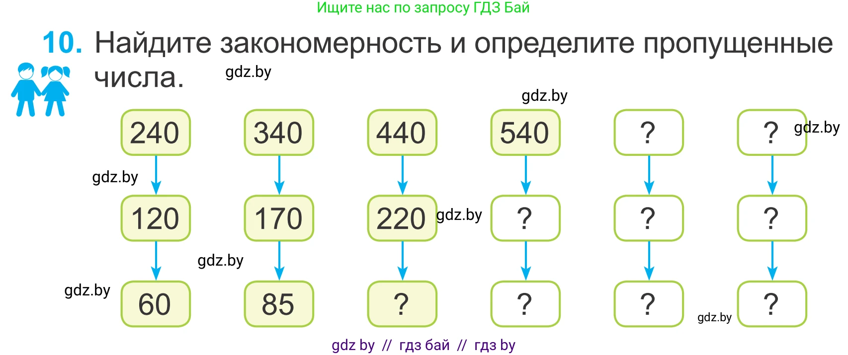 Математика, 4 класс Учебник, авторы: Муравьева Галина Леонидовна, Урбан Мария Анатольевна, издательство Национальный институт образования, Минск, 2022, розового цвета, Часть 1, страница 49, номер 10, Условие