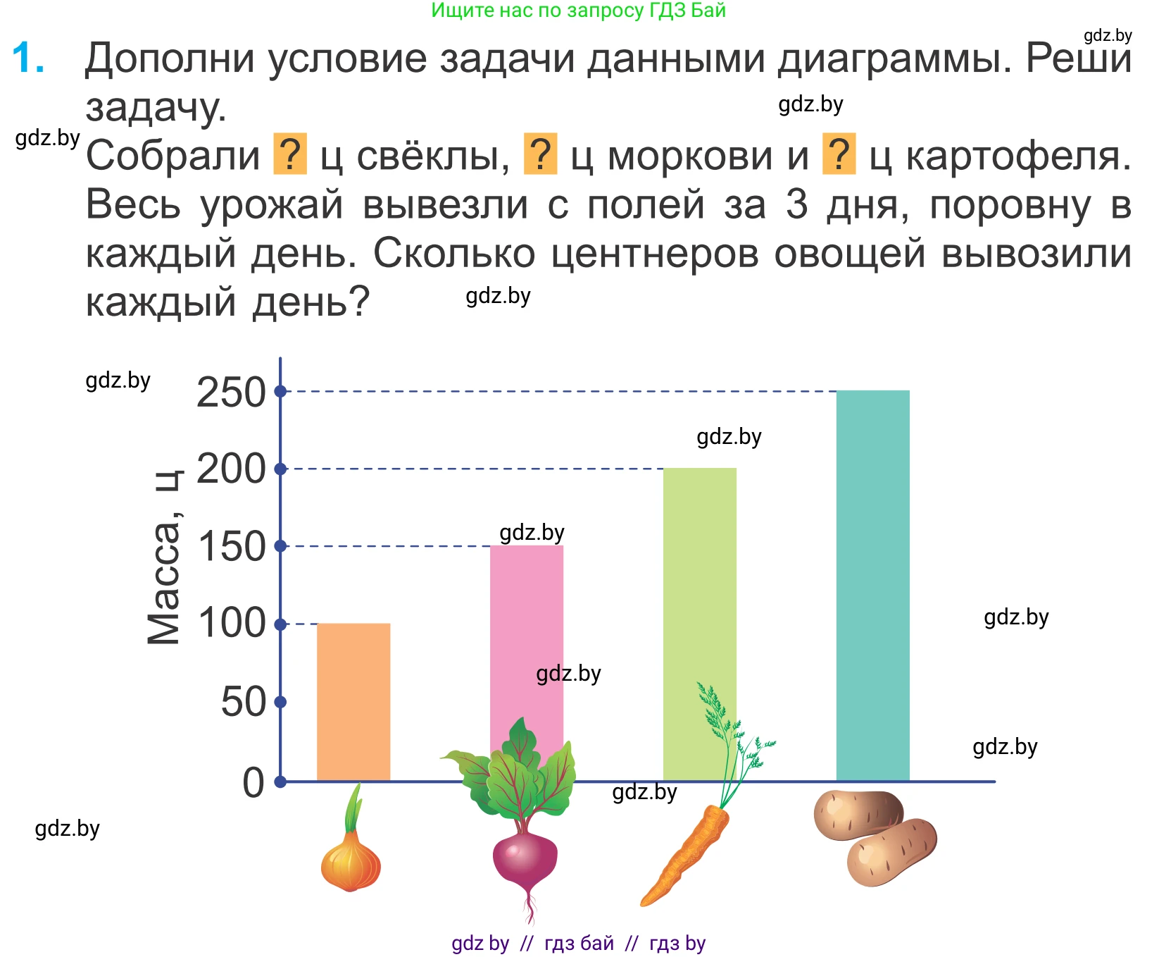 Математика, 4 класс Учебник, авторы: Муравьева Галина Леонидовна, Урбан Мария Анатольевна, издательство Национальный институт образования, Минск, 2022, розового цвета, Часть 1, страница 62, номер 1, Условие