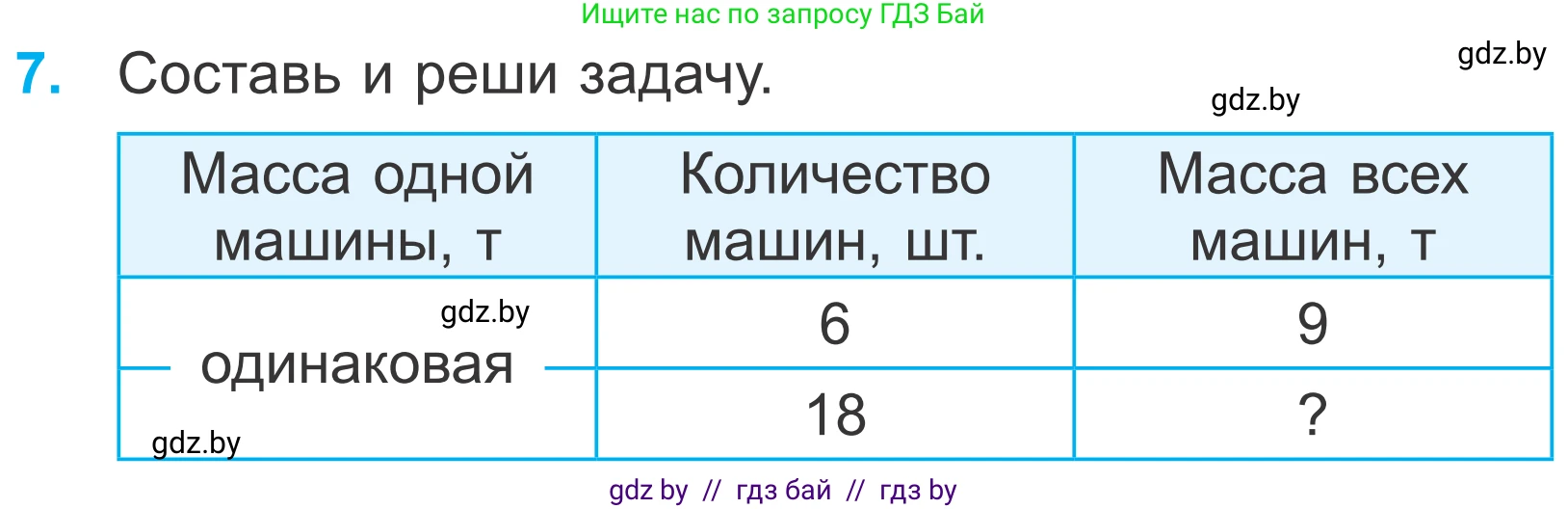 Математика, 4 класс Учебник, авторы: Муравьева Галина Леонидовна, Урбан Мария Анатольевна, издательство Национальный институт образования, Минск, 2022, розового цвета, Часть 1, страница 93, номер 7, Условие