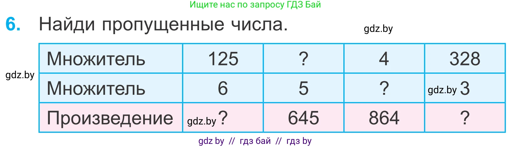 Математика, 4 класс Учебник, авторы: Муравьева Галина Леонидовна, Урбан Мария Анатольевна, издательство Национальный институт образования, Минск, 2022, розового цвета, Часть 1, страница 94, номер 6, Условие