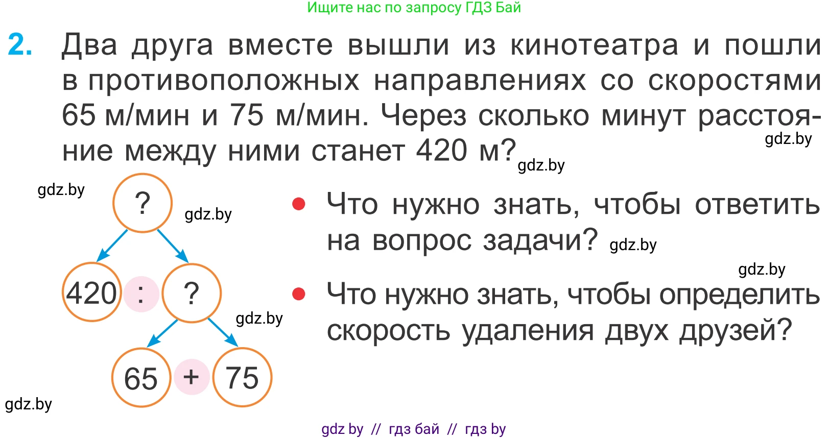 Математика, 4 класс Учебник, авторы: Муравьева Галина Леонидовна, Урбан Мария Анатольевна, издательство Национальный институт образования, Минск, 2022, розового цвета, Часть 1, страница 98, номер 2, Условие