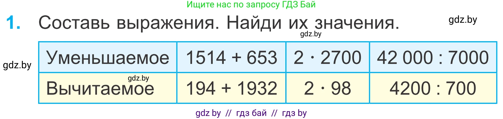 Математика, 4 класс Учебник, авторы: Муравьева Галина Леонидовна, Урбан Мария Анатольевна, издательство Национальный институт образования, Минск, 2022, розового цвета, Часть 1, страница 104, номер 1, Условие