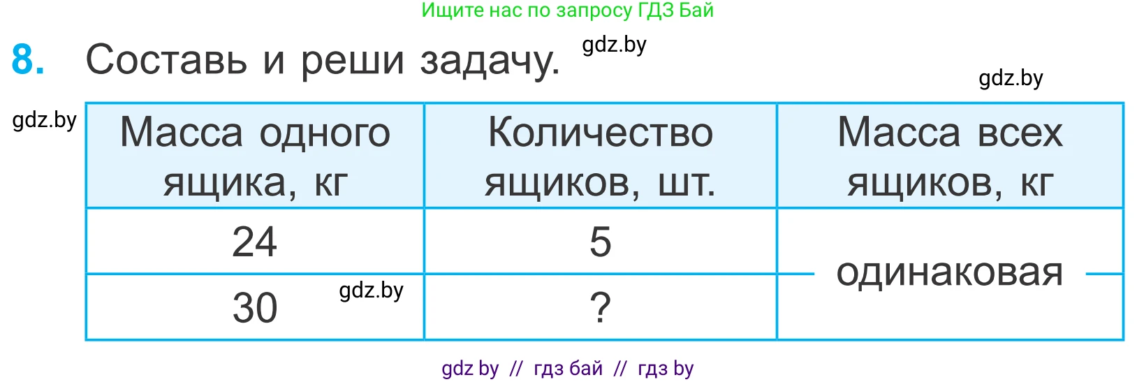 Математика, 4 класс Учебник, авторы: Муравьева Галина Леонидовна, Урбан Мария Анатольевна, издательство Национальный институт образования, Минск, 2022, розового цвета, Часть 1, страница 15, номер 8, Условие
