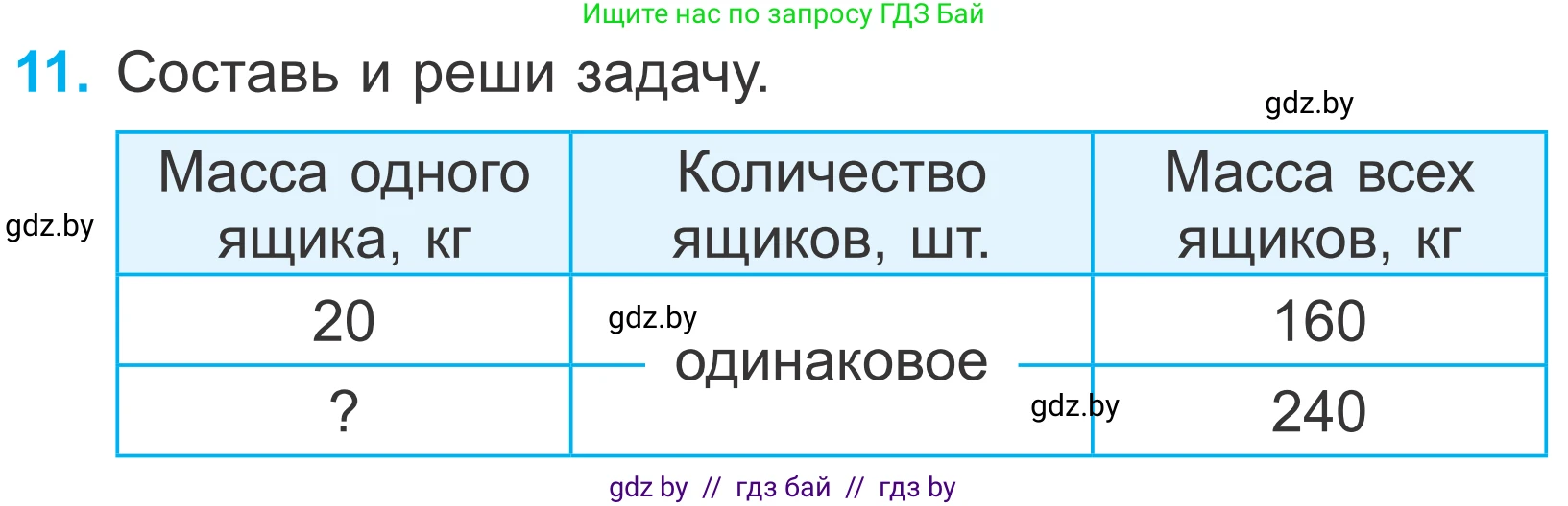Математика, 4 класс Учебник, авторы: Муравьева Галина Леонидовна, Урбан Мария Анатольевна, издательство Национальный институт образования, Минск, 2022, розового цвета, Часть 1, страница 127, номер 11, Условие