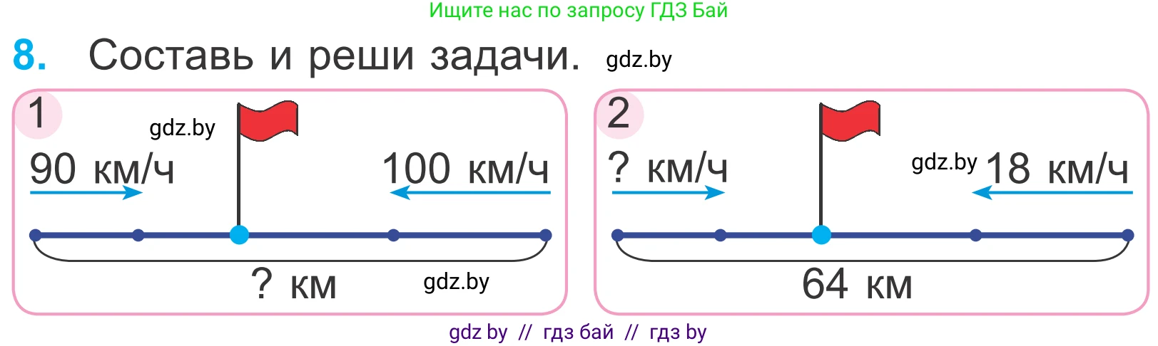 Математика, 4 класс Учебник, авторы: Муравьева Галина Леонидовна, Урбан Мария Анатольевна, издательство Национальный институт образования, Минск, 2022, розового цвета, Часть 1, страница 126, номер 8, Условие