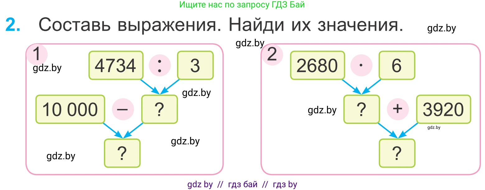 Математика, 4 класс Учебник, авторы: Муравьева Галина Леонидовна, Урбан Мария Анатольевна, издательство Национальный институт образования, Минск, 2022, розового цвета, Часть 2, страница 12, номер 2, Условие