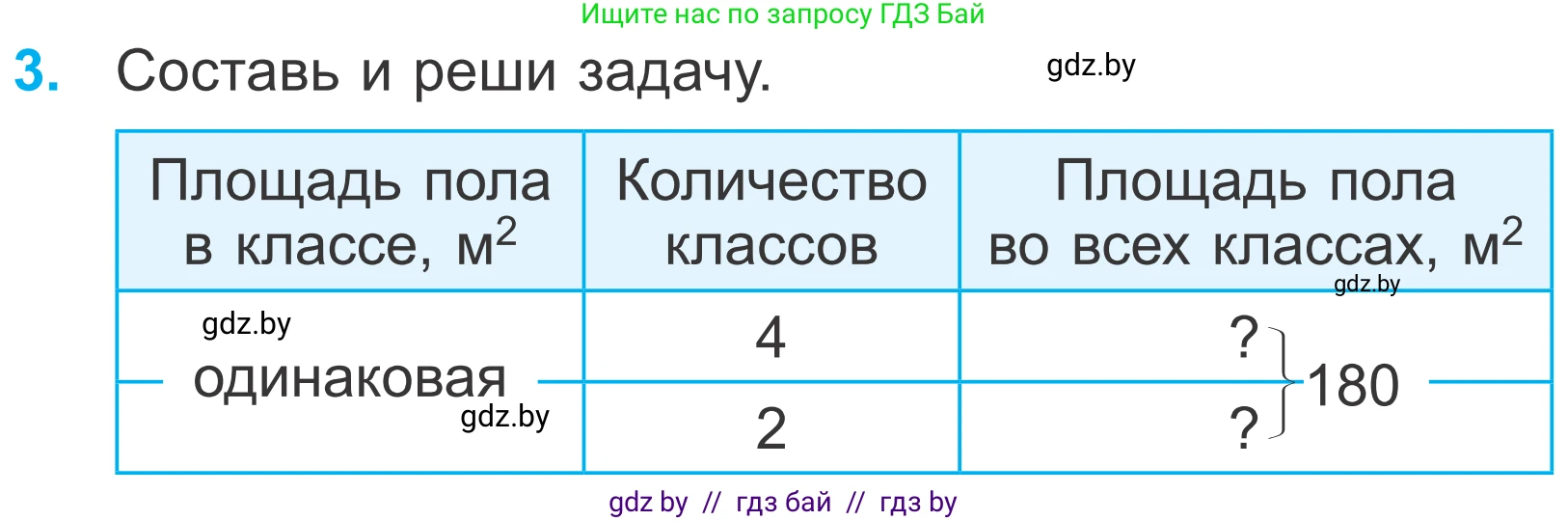 Математика, 4 класс Учебник, авторы: Муравьева Галина Леонидовна, Урбан Мария Анатольевна, издательство Национальный институт образования, Минск, 2022, розового цвета, Часть 2, страница 15, номер 3, Условие