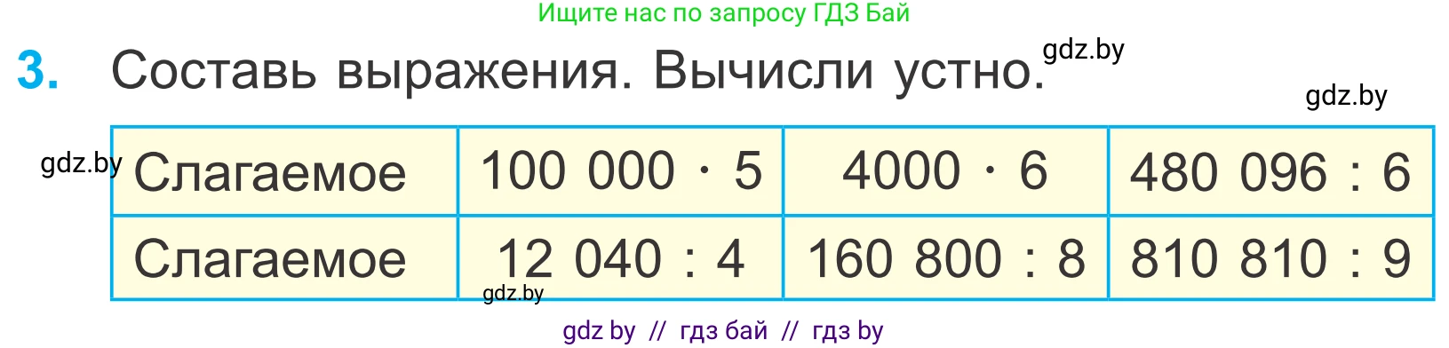 Математика, 4 класс Учебник, авторы: Муравьева Галина Леонидовна, Урбан Мария Анатольевна, издательство Национальный институт образования, Минск, 2022, розового цвета, Часть 2, страница 20, номер 3, Условие