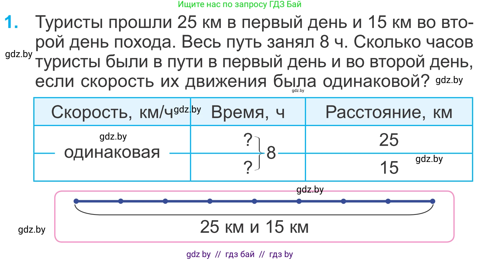 Математика, 4 класс Учебник, авторы: Муравьева Галина Леонидовна, Урбан Мария Анатольевна, издательство Национальный институт образования, Минск, 2022, розового цвета, Часть 2, страница 22, номер 1, Условие