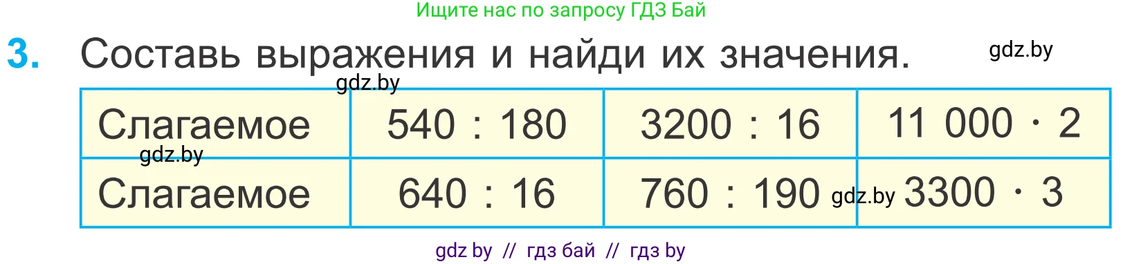 Математика, 4 класс Учебник, авторы: Муравьева Галина Леонидовна, Урбан Мария Анатольевна, издательство Национальный институт образования, Минск, 2022, розового цвета, Часть 2, страница 32, номер 3, Условие