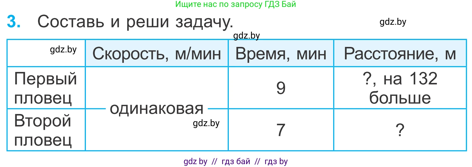 Математика, 4 класс Учебник, авторы: Муравьева Галина Леонидовна, Урбан Мария Анатольевна, издательство Национальный институт образования, Минск, 2022, розового цвета, Часть 2, страница 60, номер 3, Условие