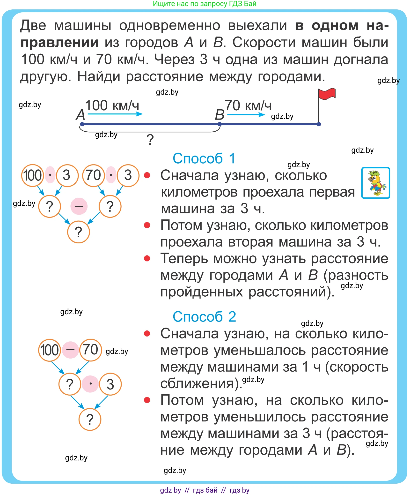 Математика, 4 класс Учебник, авторы: Муравьева Галина Леонидовна, Урбан Мария Анатольевна, издательство Национальный институт образования, Минск, 2022, розового цвета, Часть 2, страница 108, Условие