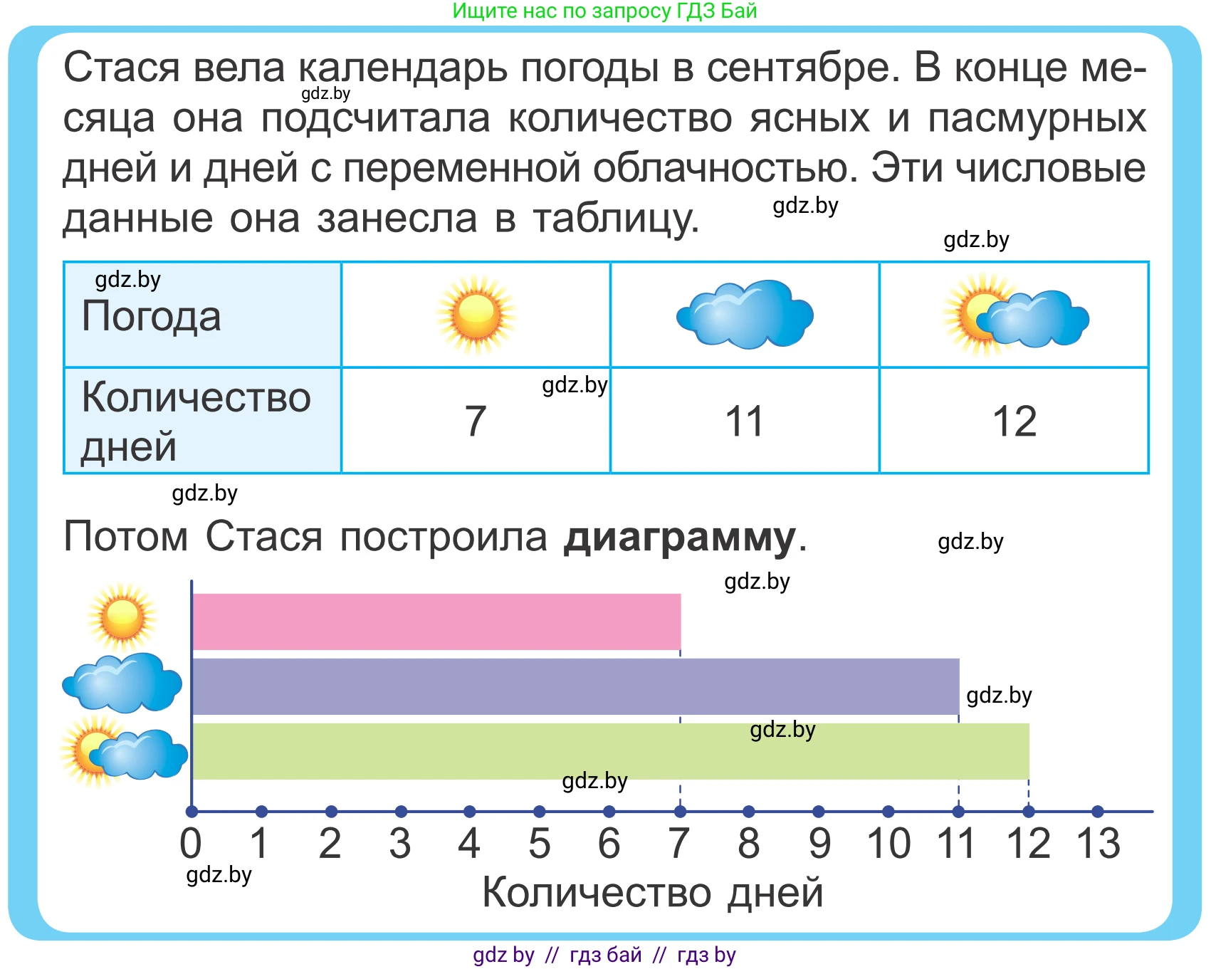 Математика, 4 класс Учебник, авторы: Муравьева Галина Леонидовна, Урбан Мария Анатольевна, издательство Национальный институт образования, Минск, 2022, розового цвета, Часть 1, страница 58, Условие