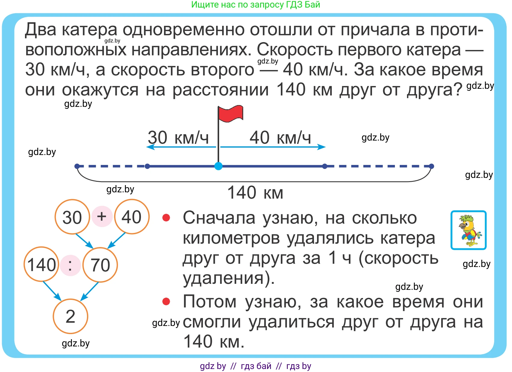 Математика, 4 класс Учебник, авторы: Муравьева Галина Леонидовна, Урбан Мария Анатольевна, издательство Национальный институт образования, Минск, 2022, розового цвета, Часть 1, страница 96, Условие