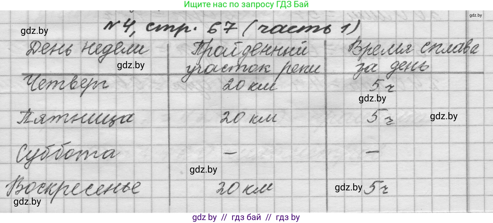 Математика, 4 класс Учебник, авторы: Муравьева Галина Леонидовна, Урбан Мария Анатольевна, издательство Национальный институт образования, Минск, 2022, розового цвета, Часть 1, страница 67, номер 4, Решение 1