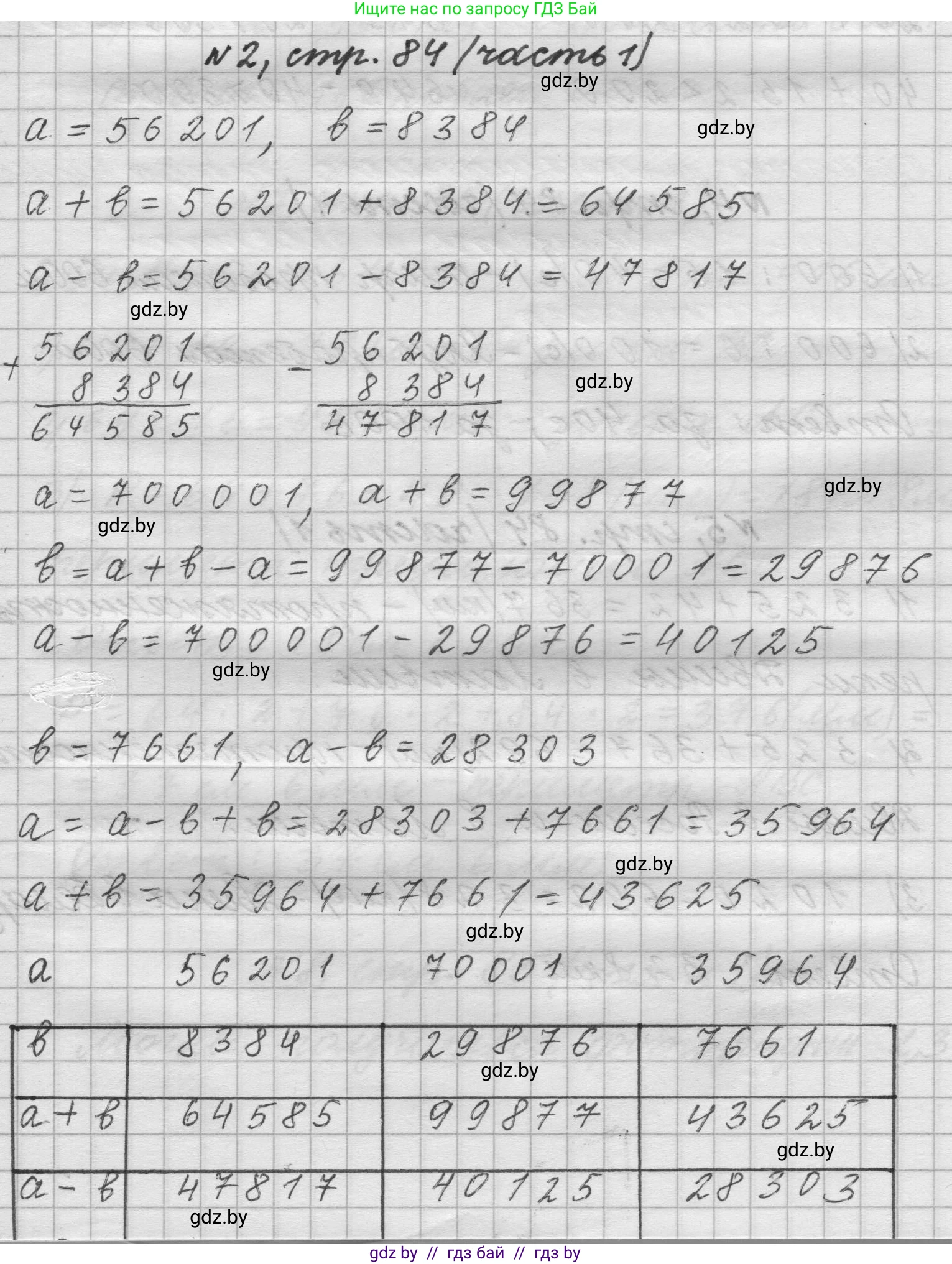 Математика, 4 класс Учебник, авторы: Муравьева Галина Леонидовна, Урбан Мария Анатольевна, издательство Национальный институт образования, Минск, 2022, розового цвета, Часть 1, страница 84, номер 2, Решение 1