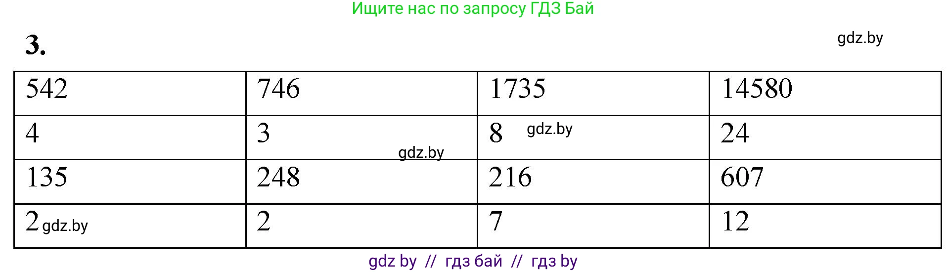 Математика, 4 класс Учебник, авторы: Муравьева Галина Леонидовна, Урбан Мария Анатольевна, издательство Национальный институт образования, Минск, 2022, розового цвета, Часть 2, страница 84, номер 3, Решение 2