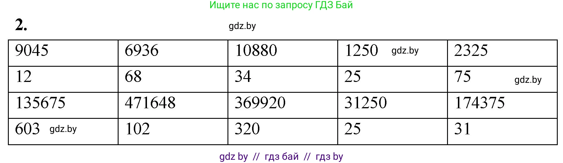 Математика, 4 класс Учебник, авторы: Муравьева Галина Леонидовна, Урбан Мария Анатольевна, издательство Национальный институт образования, Минск, 2022, розового цвета, Часть 2, страница 105, номер 2, Решение 2