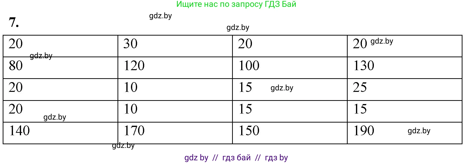 Математика, 4 класс Учебник, авторы: Муравьева Галина Леонидовна, Урбан Мария Анатольевна, издательство Национальный институт образования, Минск, 2022, розового цвета, Часть 1, страница 9, номер 7, Решение 2